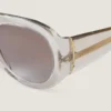 Ochelari de soare Givenchy Bold din acetat